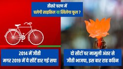 UP Lok Sabha Chunav: तीसरे चरण की सीटों पर पिछली बार 8/10 रहा BJP का स्कोर, दो सीटों पर था बेहद मामूली अंतर, एक पर कभी नहीं मिली जीत