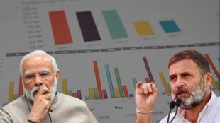 Lok Sabha Elections | Elections | BJP | Congress