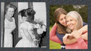 Mother's Day Date History and Significance