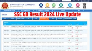 ssc gd constable result, ssc gd constable result 2024, ssc gd constable result 2024, sarkari result, sarkari result 2024, ssc gd constable result link