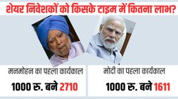 लोकसभा चुनाव और शेयर बाजार: नरस‍िंंह राव और मनमोहन स‍िंंह के प्रधानमंत्री रहते सबसे ज्‍यादा बढ़ा न‍िवेशकों का पैसा