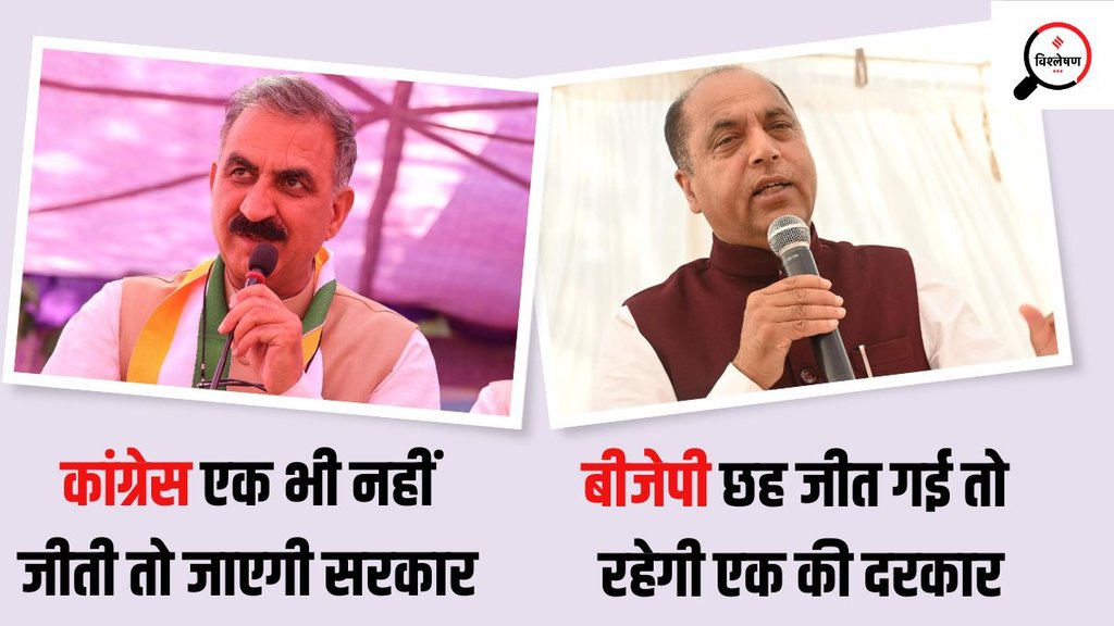Sukhvinder Singh Sukhu