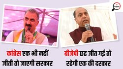 Himachal Elections: यहां ज्यादा जोरदार है छह सीटों पर जीत कर सीएम बनने की लड़ाई