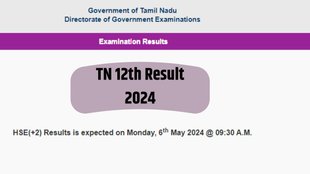 TN 12th Result, Tamil Nadu 12th Result, TN 12th Result 2024