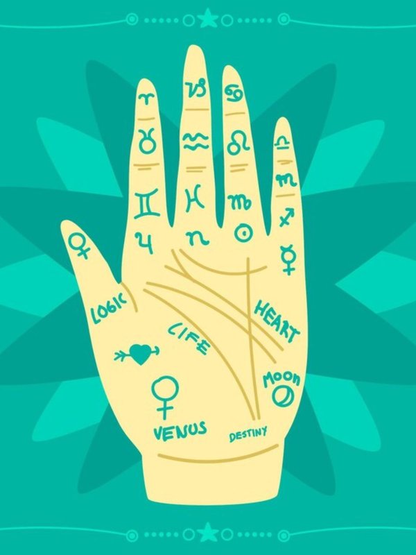 hastrekha, palmistry, life partner, married life