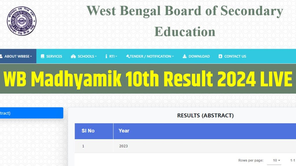 west bengal madhyamik result 2024, wbbse madhyamik result 2024, wb madhyamik result, madhyamik result 2024, wb madhyamik result 2024