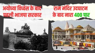 bjp | loksabha chunav| election 2024