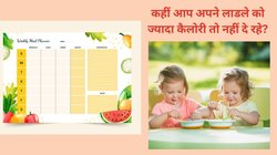 उम्र के मुताबिक बच्चों को कितनी कैलोरी का सेवन करना चाहिए, देखिए Ideal Calorie Chart