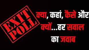 EXIT POLL, 2024 ELECTION, EXIT POLL RESULT