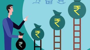 SIP, Mutual Fund SIP