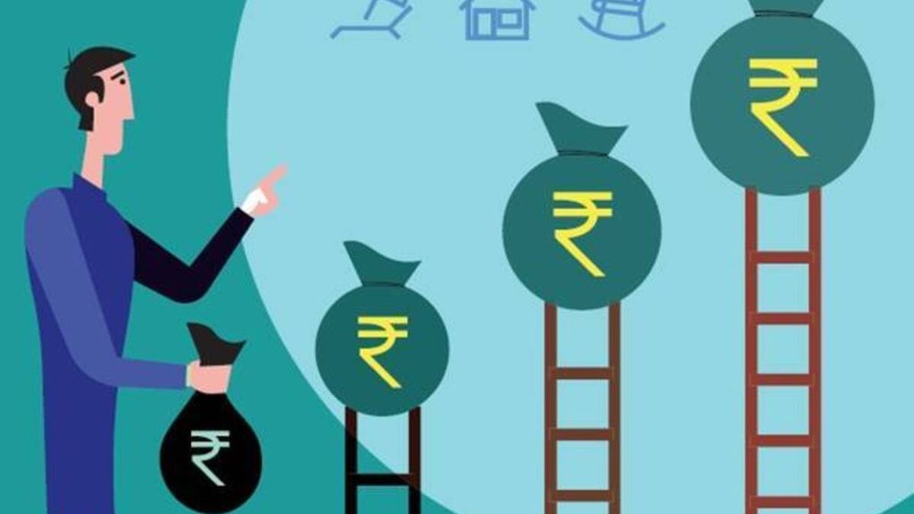 SIP, Mutual Fund SIP