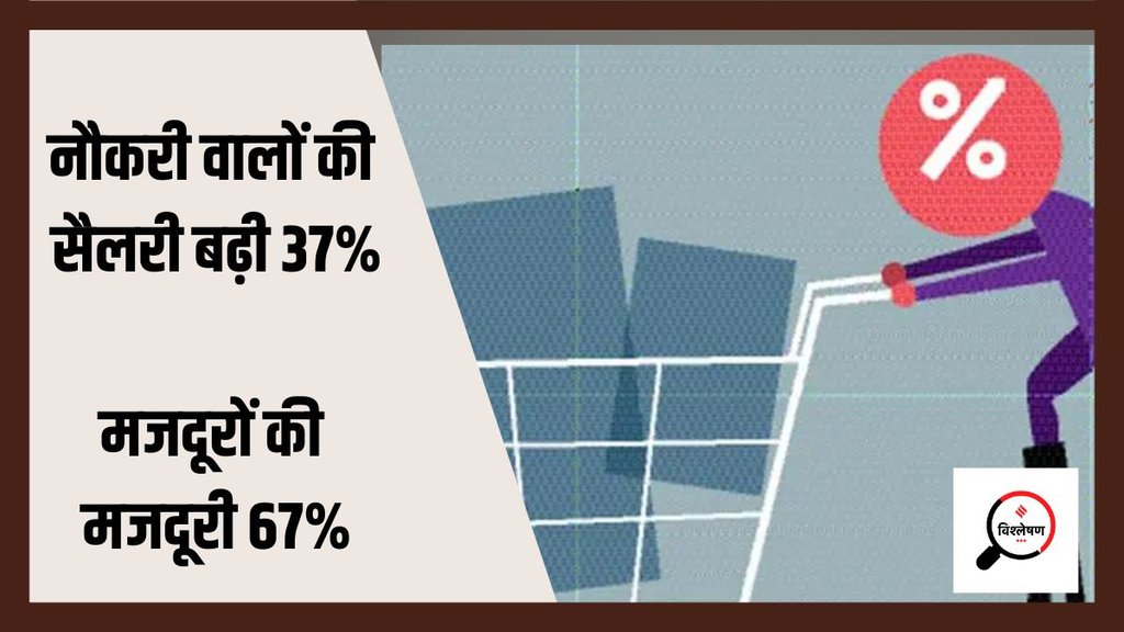 inflation| election 2024| chunav