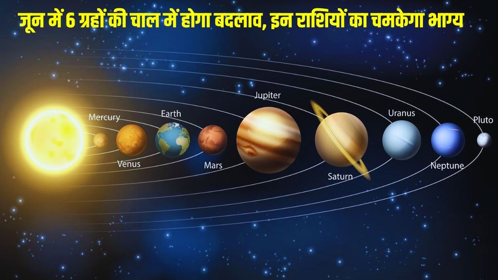 June 2024 Planet Prediction, Planet Prediction in June