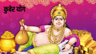 kuber yog in kundli, kuber yog kya he