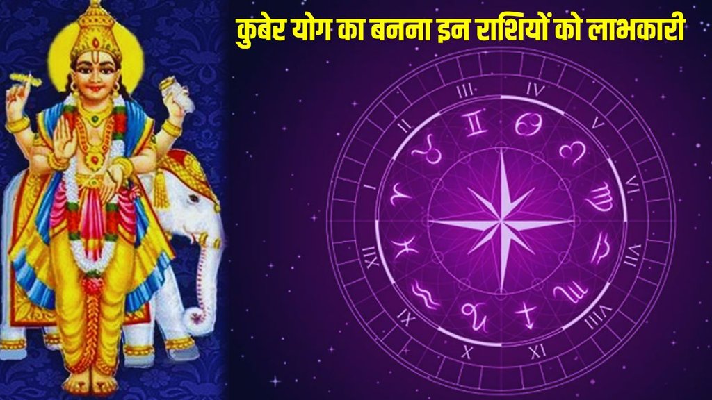 kuber yog, kuber yog in kundli