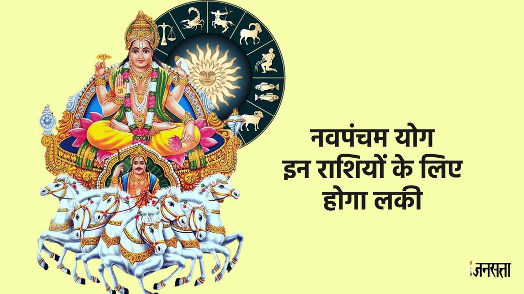 Surya gochar, Sun transit, Surya gochar in Vrishabha, sun Transit in Taurus, Surya ka rashi parivartan,