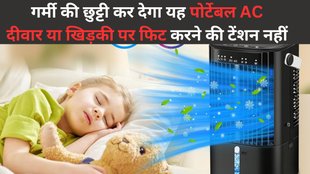 Cheapest Portable AC, Portable AC in India, Best Portable AC