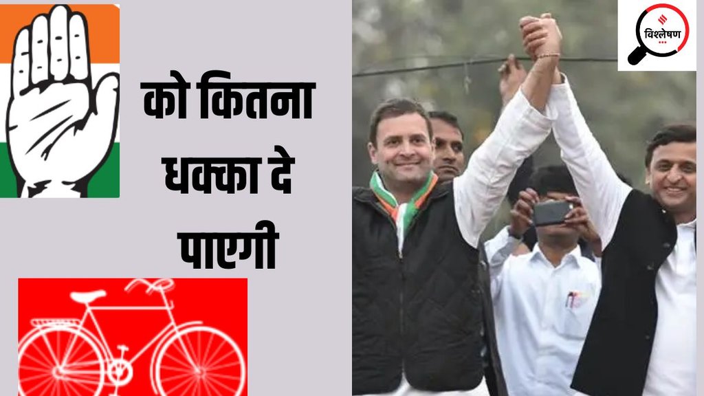 Rahul Gandhi Akhilesh Yadav