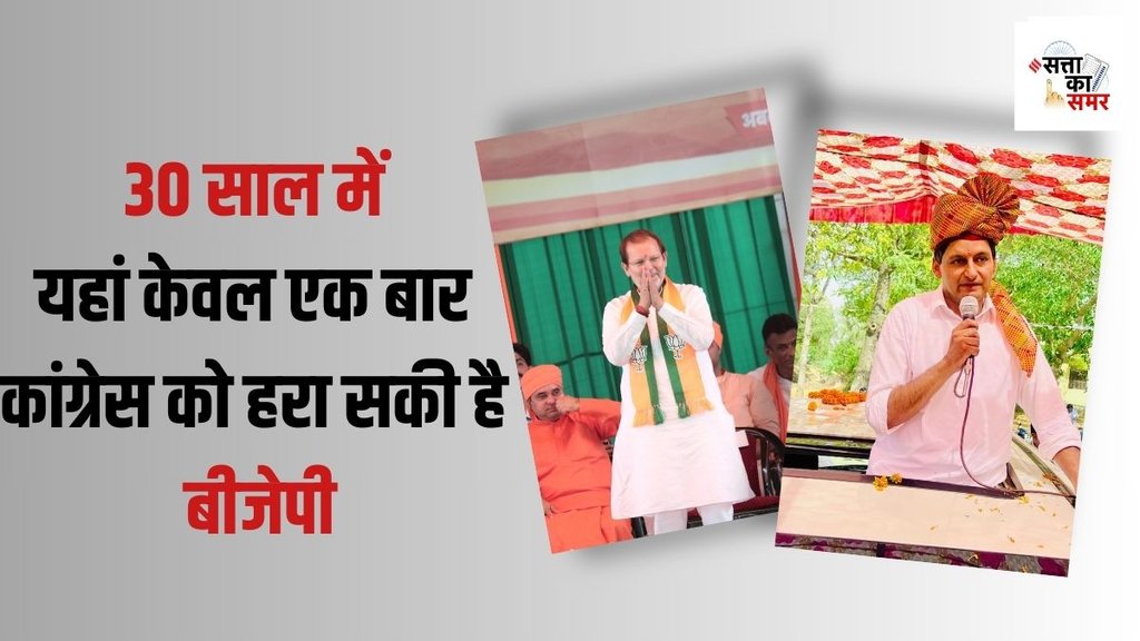 rohtak seat| election 2024| haryana chunav