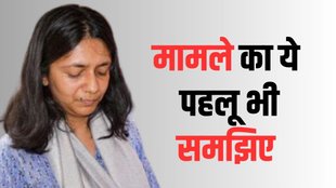 SWATI MALIWAL
