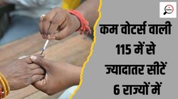लोकसभा चुनाव 2024: 115 सीटों पर कम कैसे हो गए मतदाता? 427 क्षेत्रों का व‍िश्‍लेषण कर कांग्रेस ने उठाया सवाल