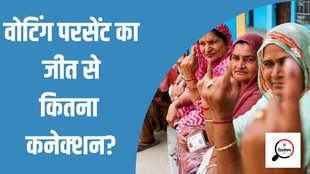 voting percent| election 2024| loksabha chunav