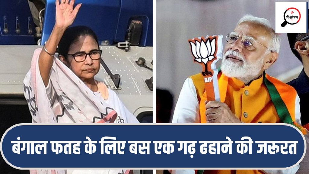 bengal politics| loksabha chunav| election 2024