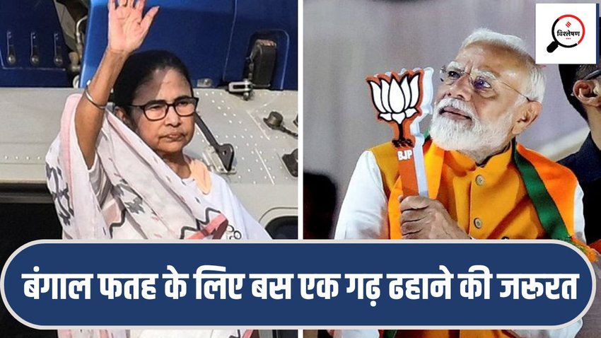 bengal politics| loksabha chunav| election 2024