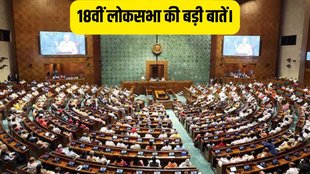 18th Lok Sabha | Parliament Session 2024 | Lok Sabha