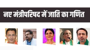 BJP | Narendra Modi | politics
