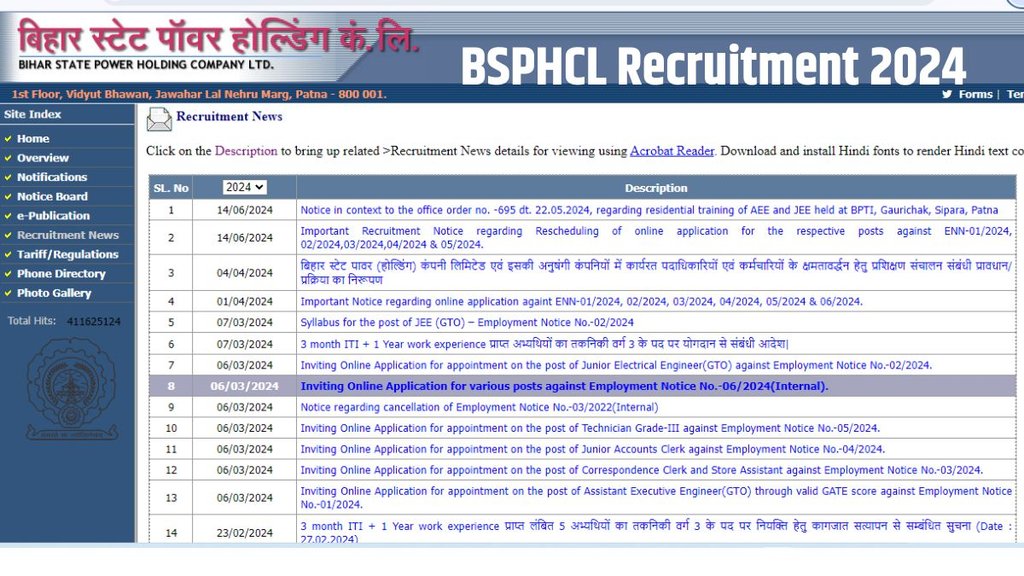 bsphcl recruitment 2024, bsphcl recruitment, bsphcl vacancy 2024,sarkari naukri 2024,bihar power holding vacancy 2024, bihar power holding vacancy