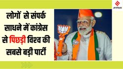 CSDS-Lokniti Post Poll Survey: वोटर्स से संपर्क साधने में बीजेपी से आगे रहीं राज्‍य स्‍तर की पार्ट‍ियां