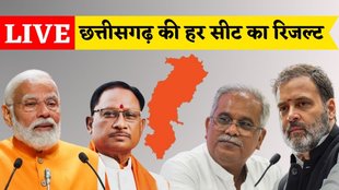 Chhattisgarh Lok Sabha Chunav Result 2024 | Lok Sabha Chunav Results 2024 | Chhattisgarh Results 2024 Chhattisgarh Lok Sabha Chunav/Election Result 2024