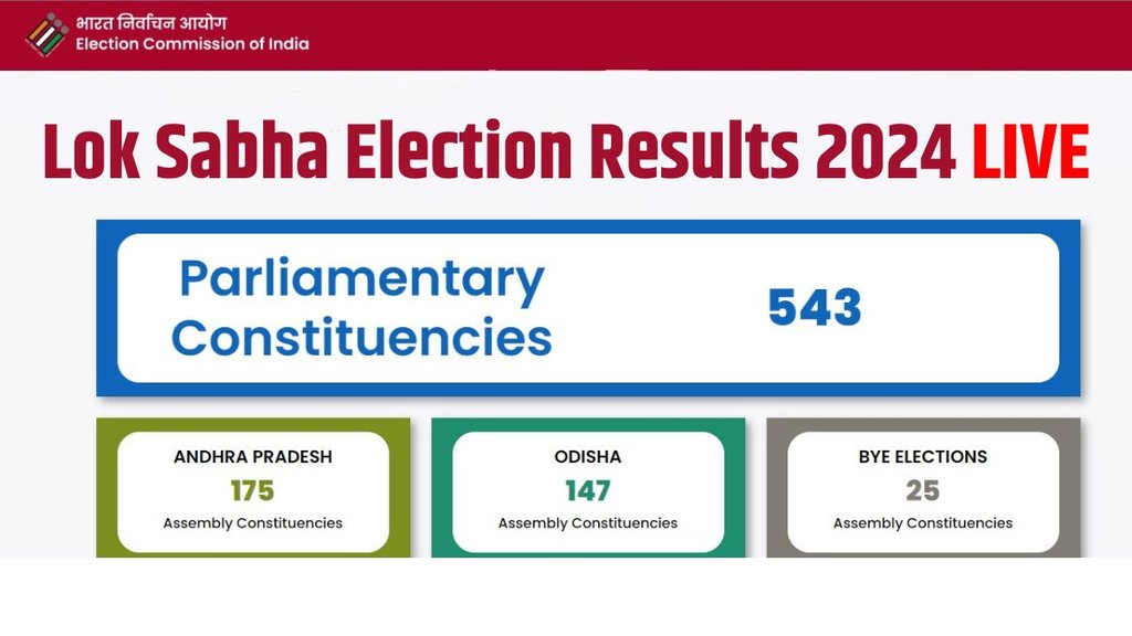 eci election results, eci election results 2024, lok sabha election results, lok sabha election result, chunav result, eci election results, eci election results 2024