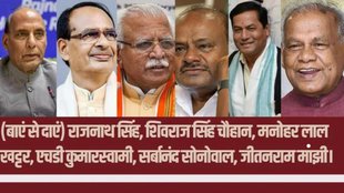 Former Chief Ministers, Modi Cabinet, Cabinet Ministers List