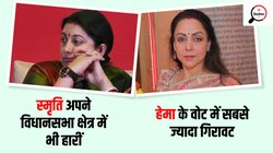 Uttar Pradesh Lok Sabha Election Result 2024: नोएडा, कौशांबी और बरेली को छोड़ यूपी में 72 सीटों पर घटा बीजेपी का वोट