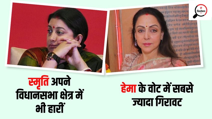 Hema Malini। Smriti Irani