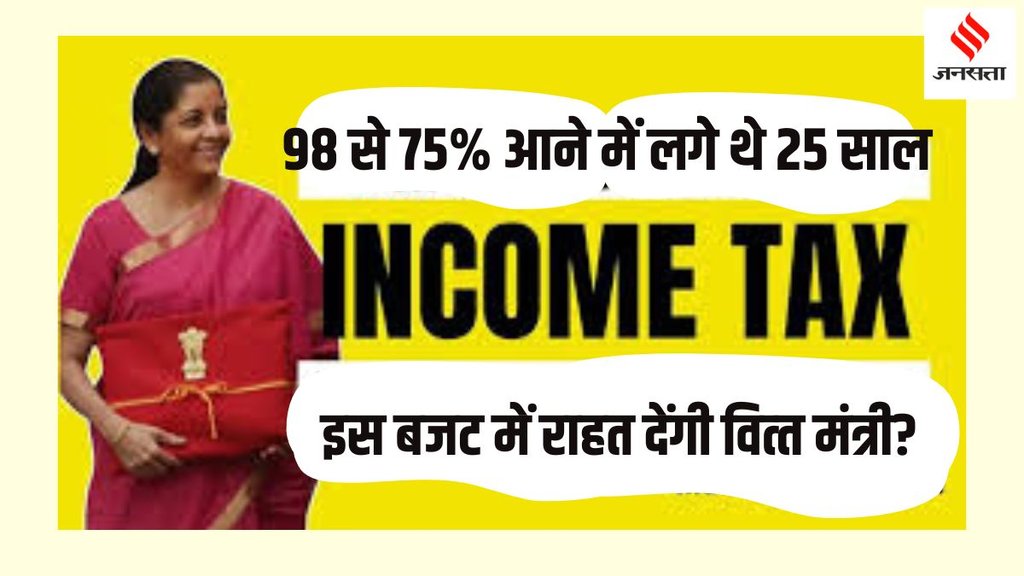 Budget date| Budget speech| Nirmala Sitharaman Budget