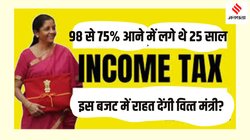 मोदी 3.0 का पहला बजट: इनकम टैक्‍स में छूट का माहौल है क्‍या?