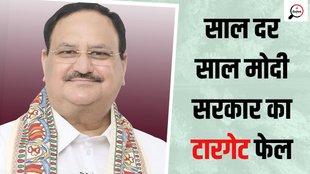 JP Nadda