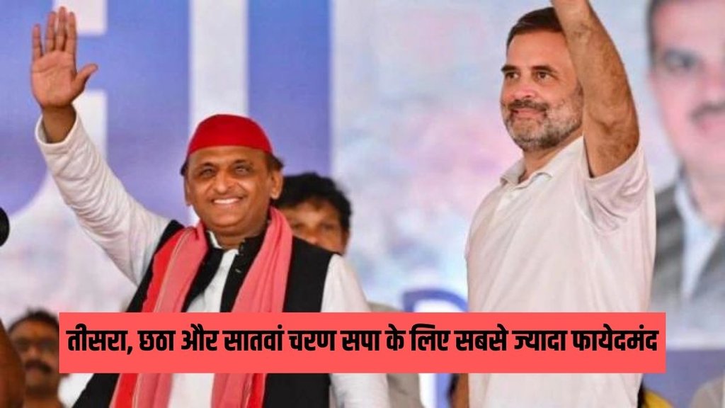 LOKSABHA ELECTION | SAMAJWADI PARTY | CONGRESS |