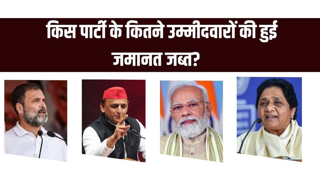 Lok Sabha Elections | Elections | BSP
