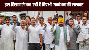 Lok Sabha ELections | Elections 2024