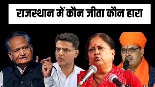 Lok Sabha Elections | Elections | BJP | Congress