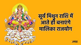 : Surya Gochar budh gochar Sun planet will make in Malika rajyog