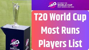 T20 world cup 2024 mosT runs, T20 world cup most runs 2024, T20 world cup 2024 most runs holders