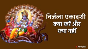 Kab Hai Nirjala Ekadashi, Nirjala Ekadashi 2024, Nirjala Ekadashi Vrat 2024, Nirjala Ekadashi, Nirjala Ekadashi Vrat 2024 Mantra, Nirjala Ekadashi 2024 Upay, Nirjala Ekadashi Vrat, Nirjala Ekadashi 2024 rules,