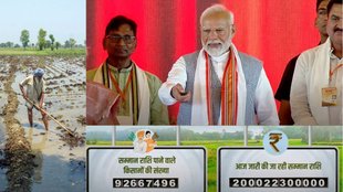 PM Kisan Samman Nidhi, 17th Installment of Samman Nidhi, Kisan Nidhi