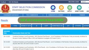 SSC GD Constable Result 2024, SSC.nic.in