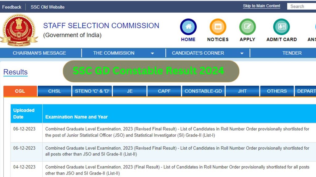 SSC GD Constable Result 2024, SSC.nic.in